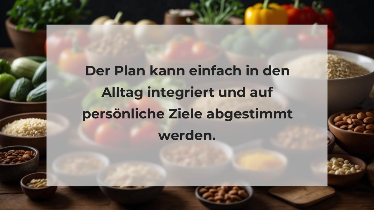 Der Plan kann einfach in den Alltag integriert und auf persönliche Ziele abgestimmt werden.