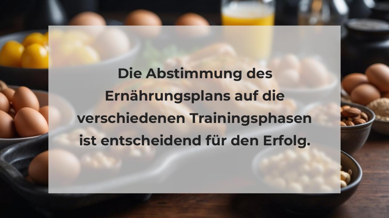 Die Abstimmung des Ernährungsplans auf die verschiedenen Trainingsphasen ist entscheidend für den Erfolg.