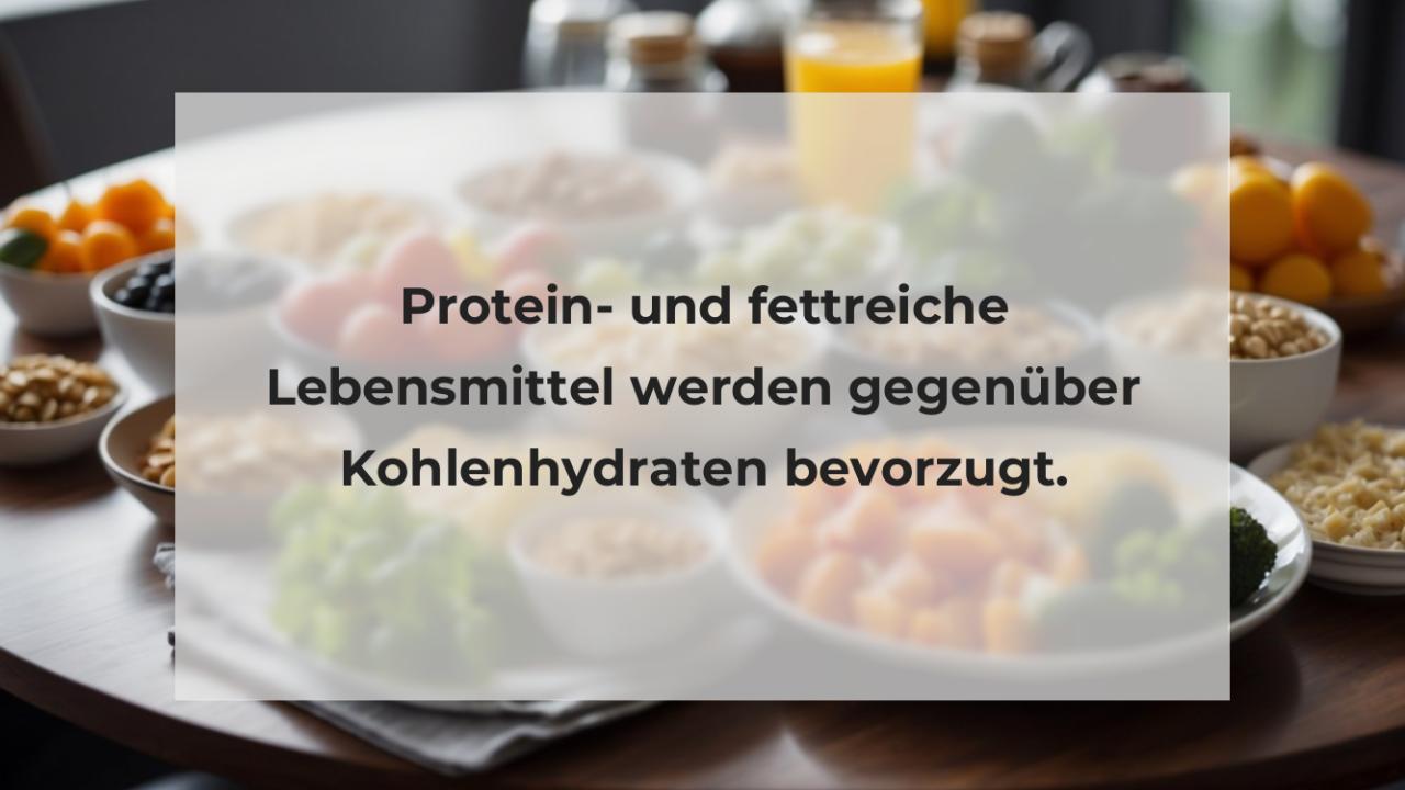 Protein- und fettreiche Lebensmittel werden gegenüber Kohlenhydraten bevorzugt.